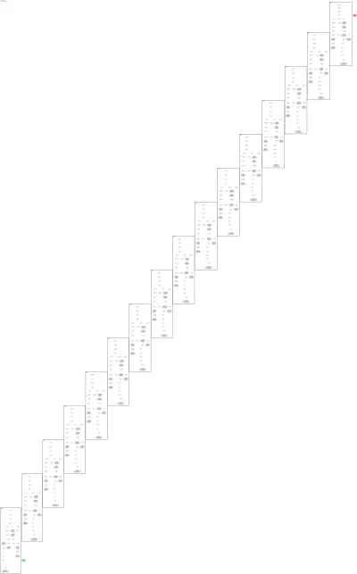 normflows_Planar architecture thumbnail