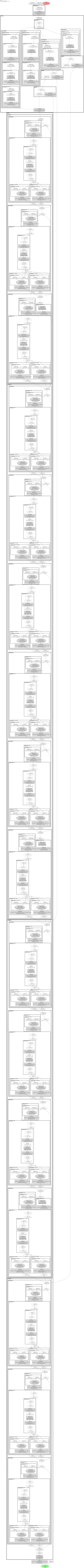 smp_FPN_timm-skresnet34 architecture thumbnail