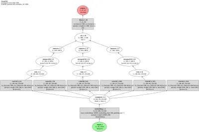 TextCNN architecture thumbnail