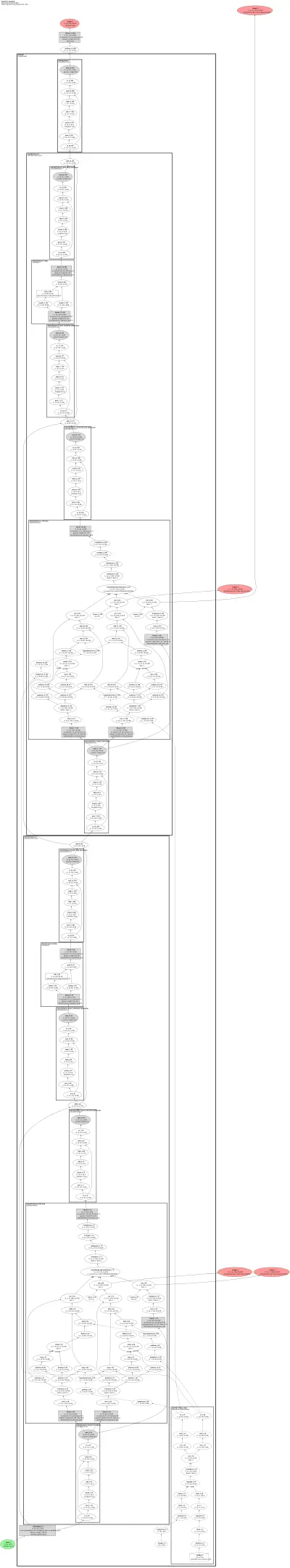 glm4 architecture thumbnail