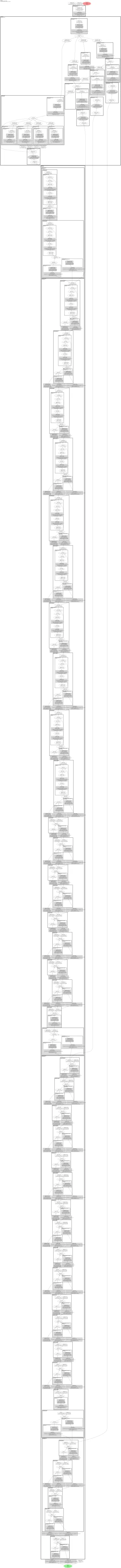 smp_UPerNet_mobileone_s4 architecture thumbnail