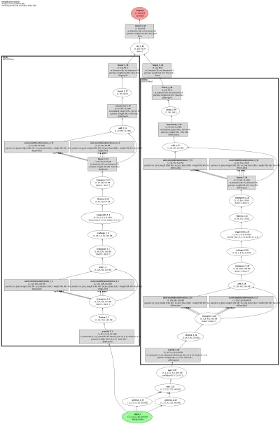 mmaction:omnisource architecture thumbnail