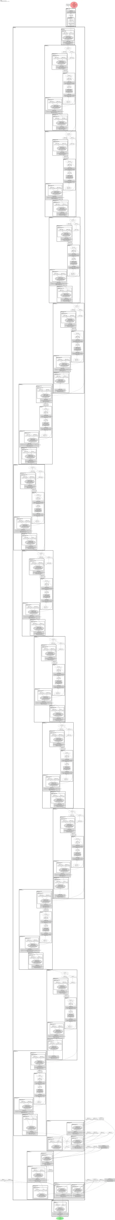 rexnetr_300 architecture thumbnail