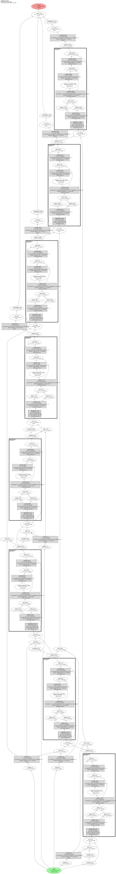 mmagic:iconvsr architecture thumbnail