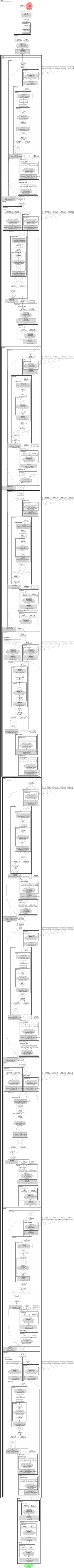 gcresnet33ts architecture thumbnail