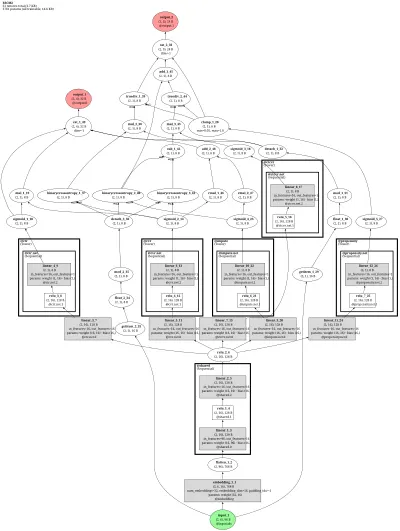 ESCM2 architecture thumbnail