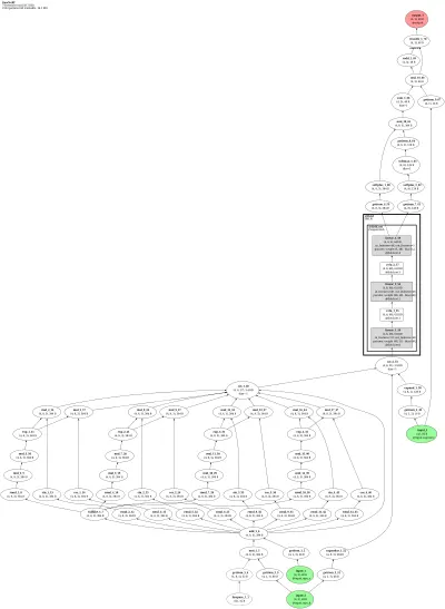 multinerf_rawnerf architecture thumbnail