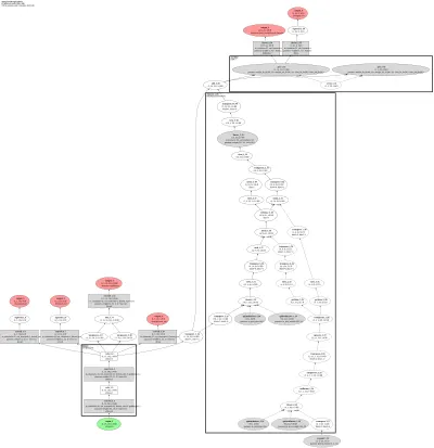 mmaction:drn architecture thumbnail