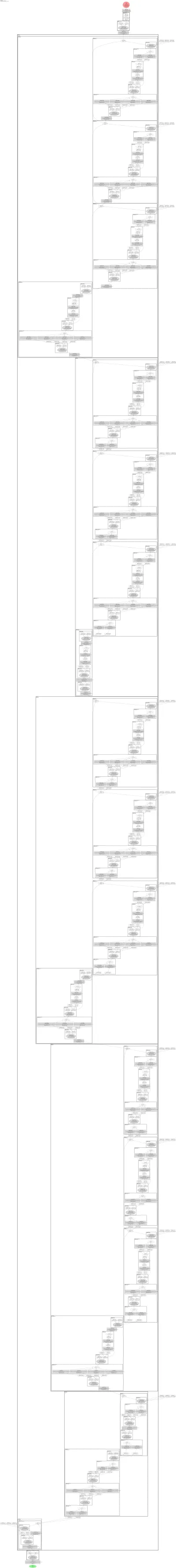 mixnet_l architecture thumbnail