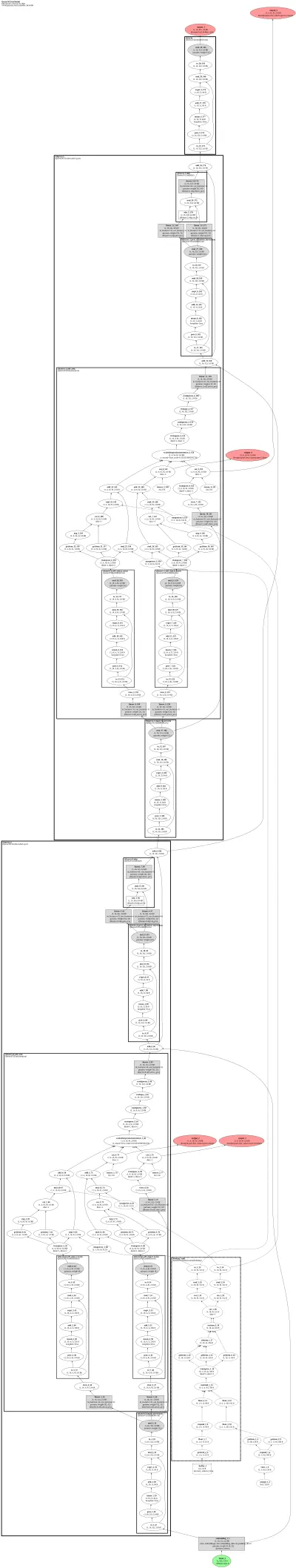 qwen3_vl_text architecture thumbnail