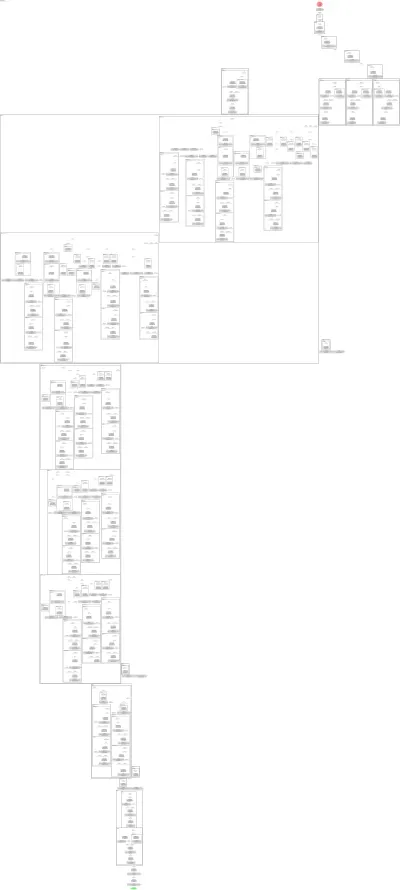 hrnet_w18_small_v2 architecture thumbnail