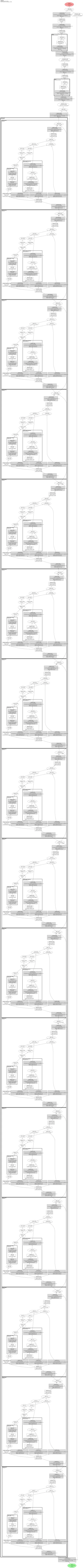 super_image_a2n_x4 architecture thumbnail