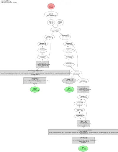 ColBERTv2 architecture thumbnail
