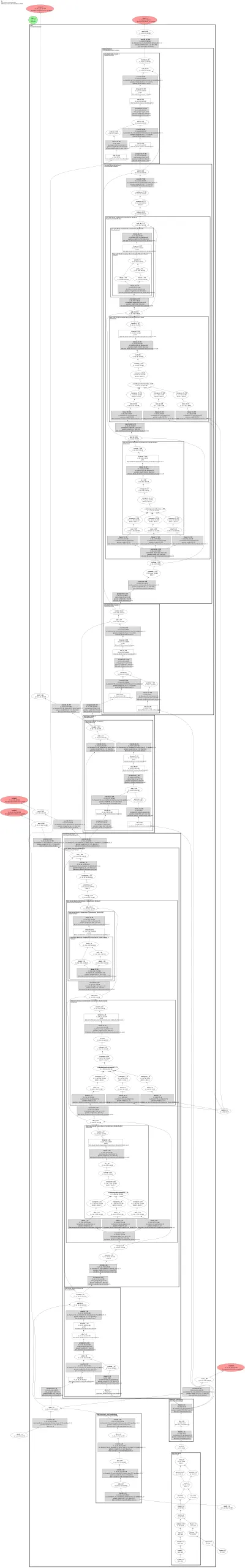 ControlNetModel architecture thumbnail
