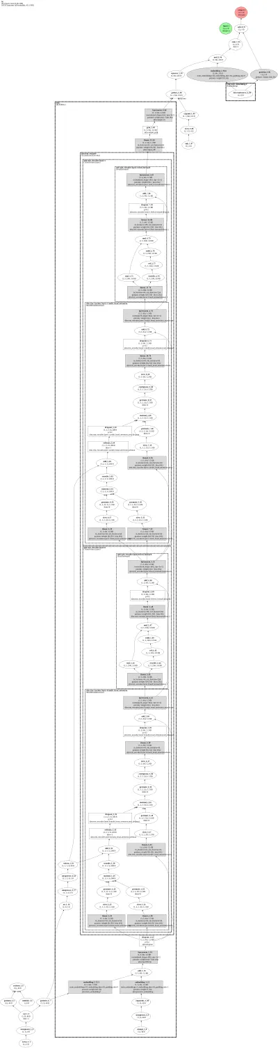 recbole.BERT4Rec architecture thumbnail