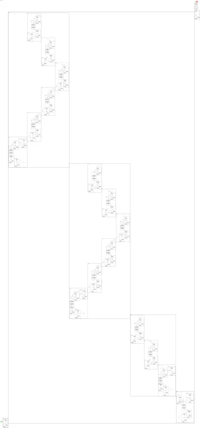 nf_regnet_b0 architecture thumbnail