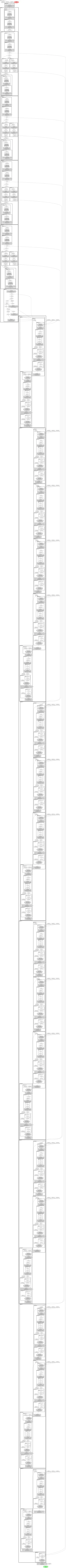smp_MAnet_timm-efficientnet-b1 architecture thumbnail