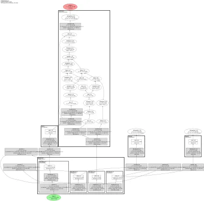 ppseg_rtformer architecture thumbnail