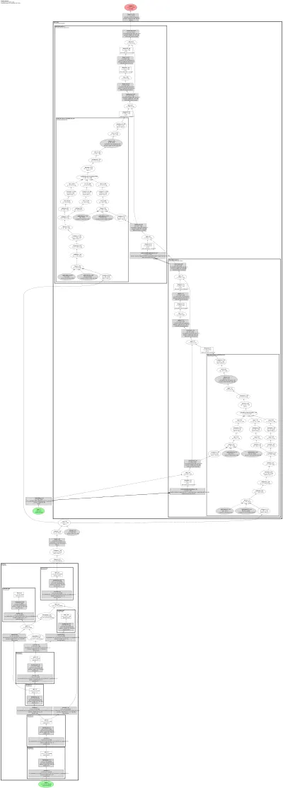 mmpretrain:minigpt4 architecture thumbnail