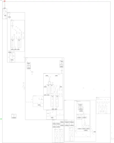 hunyuan_video_transformer3d architecture thumbnail