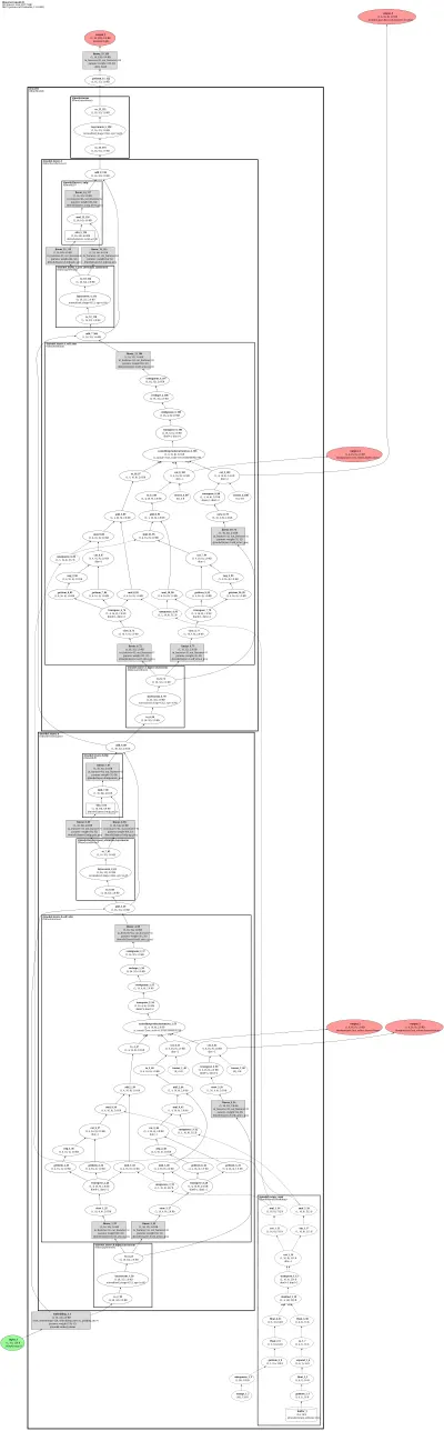 olmo architecture thumbnail