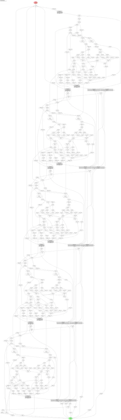 Neural Turing Machine (content-location addressed external memory) architecture thumbnail