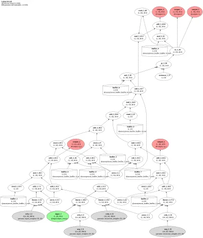 norse_cobalif_recurrent architecture thumbnail