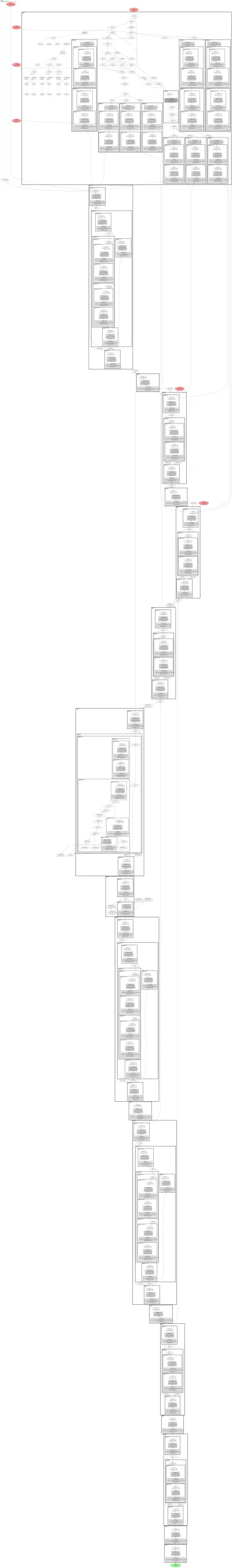 yolo11n-obb architecture thumbnail