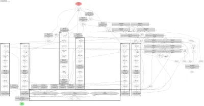 Seq2SeqLSTM-Attention-Bahdanau architecture thumbnail