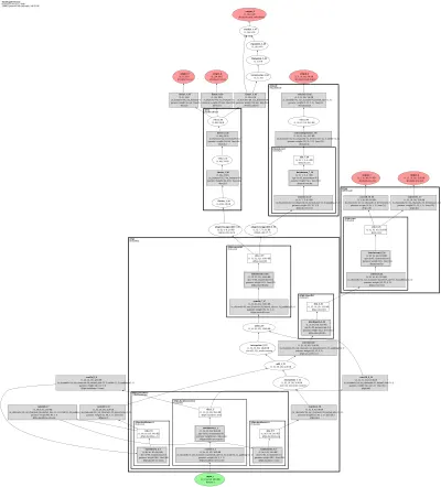 mmtrack:masktrack_rcnn architecture thumbnail