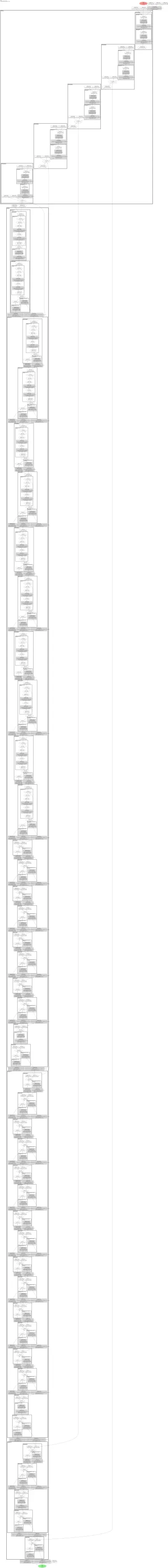 smp_Unet_mobileone_s4 architecture thumbnail