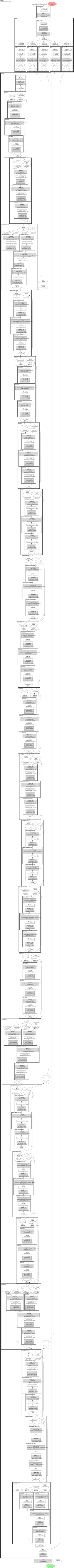 smp_Segformer_dpn68 architecture thumbnail