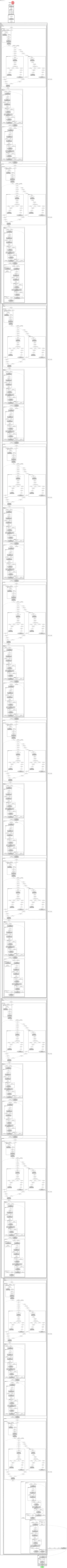 maxvit_tiny_pm_256 architecture thumbnail