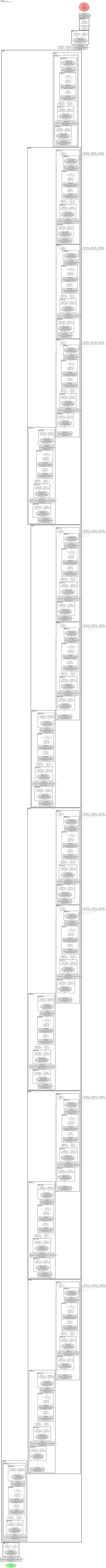 tinynet_b architecture thumbnail