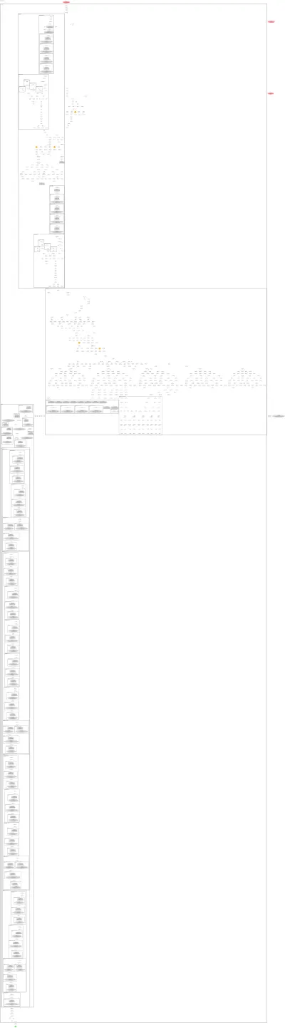 d2_misc__scratch_mask_rcnn_R_50_FPN_3x_gn architecture thumbnail