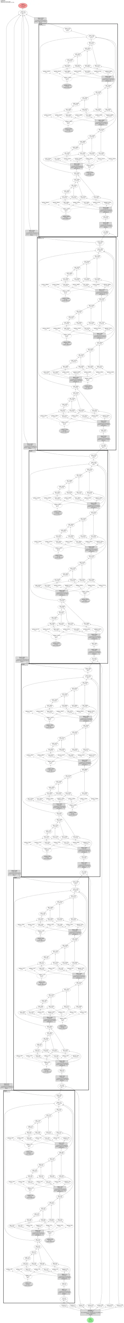 DARTS RNN search network architecture thumbnail