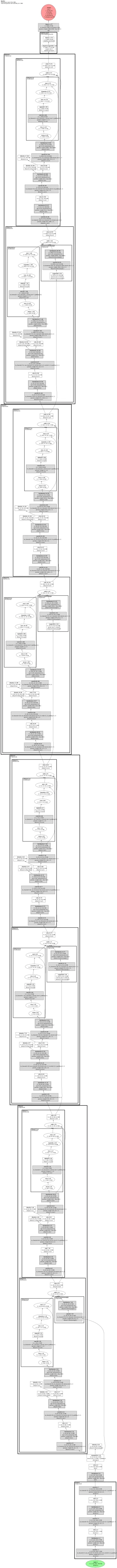 ecaresnet26t architecture thumbnail