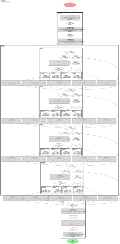 AOT-GAN Inpainting (aggregated contextual transformations generator) architecture thumbnail