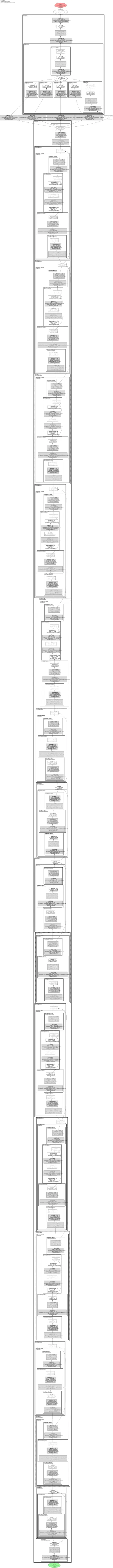 deeplabv3_mobilenet_v3_large architecture thumbnail