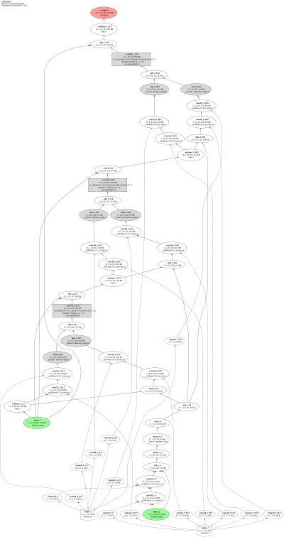 CRFasRNN architecture thumbnail
