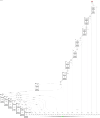 torchcde_neural_cde architecture thumbnail