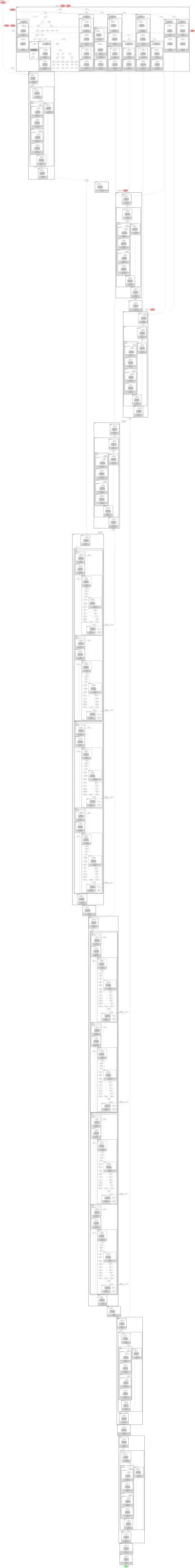 yolo12m-seg architecture thumbnail