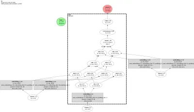 RotatE architecture thumbnail