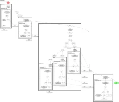 sagan_heykeetae_discriminator architecture thumbnail