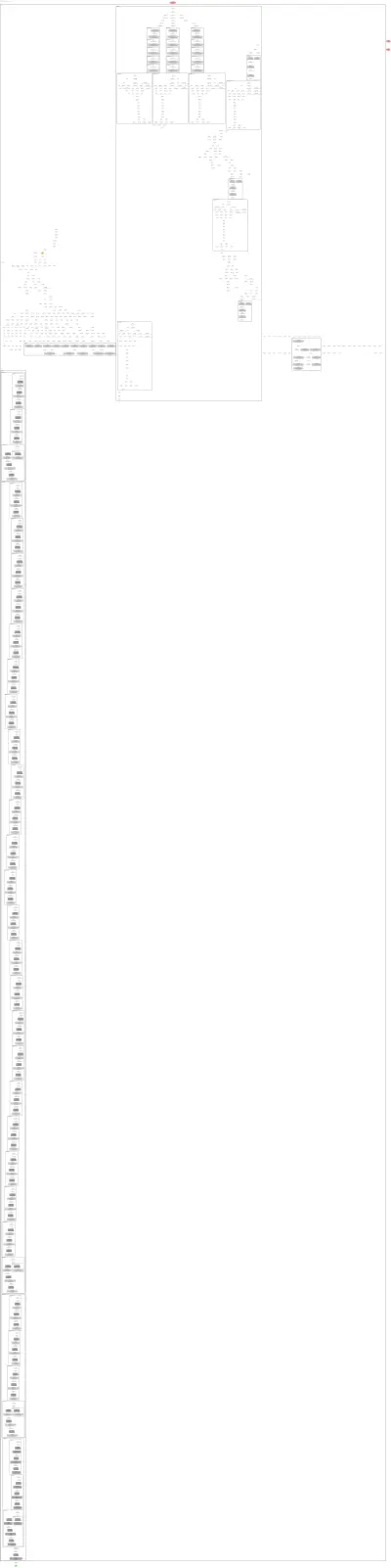 mmdet_cascade_rcnn_r50_fpn_1x architecture thumbnail