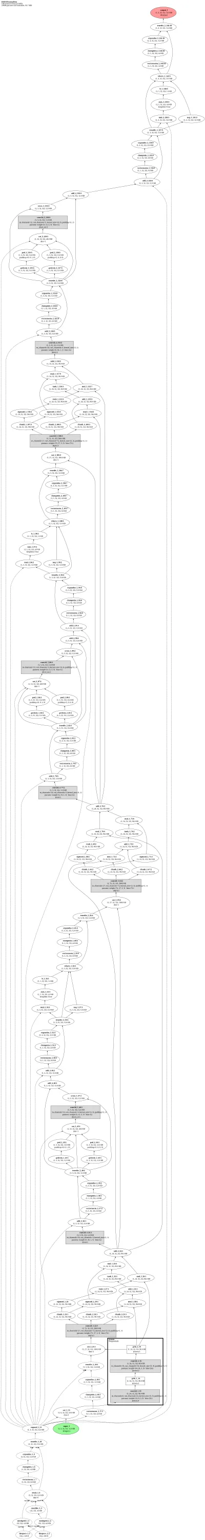 dsine_convnext_base architecture thumbnail