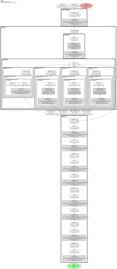 smp_PSPNet_vgg11 architecture thumbnail