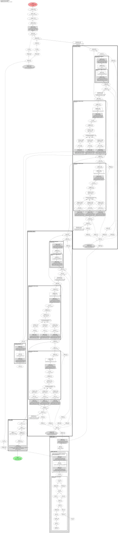 pixart_alpha_transformer architecture thumbnail