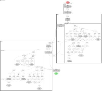 LNO architecture thumbnail