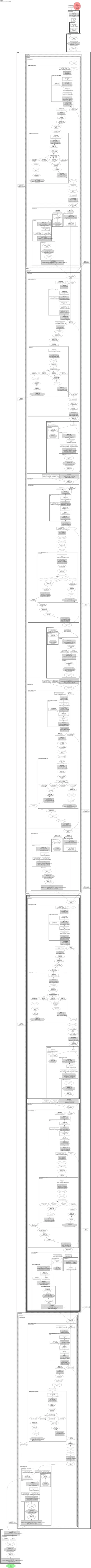 maxxvitv2_nano_rw_256 architecture thumbnail